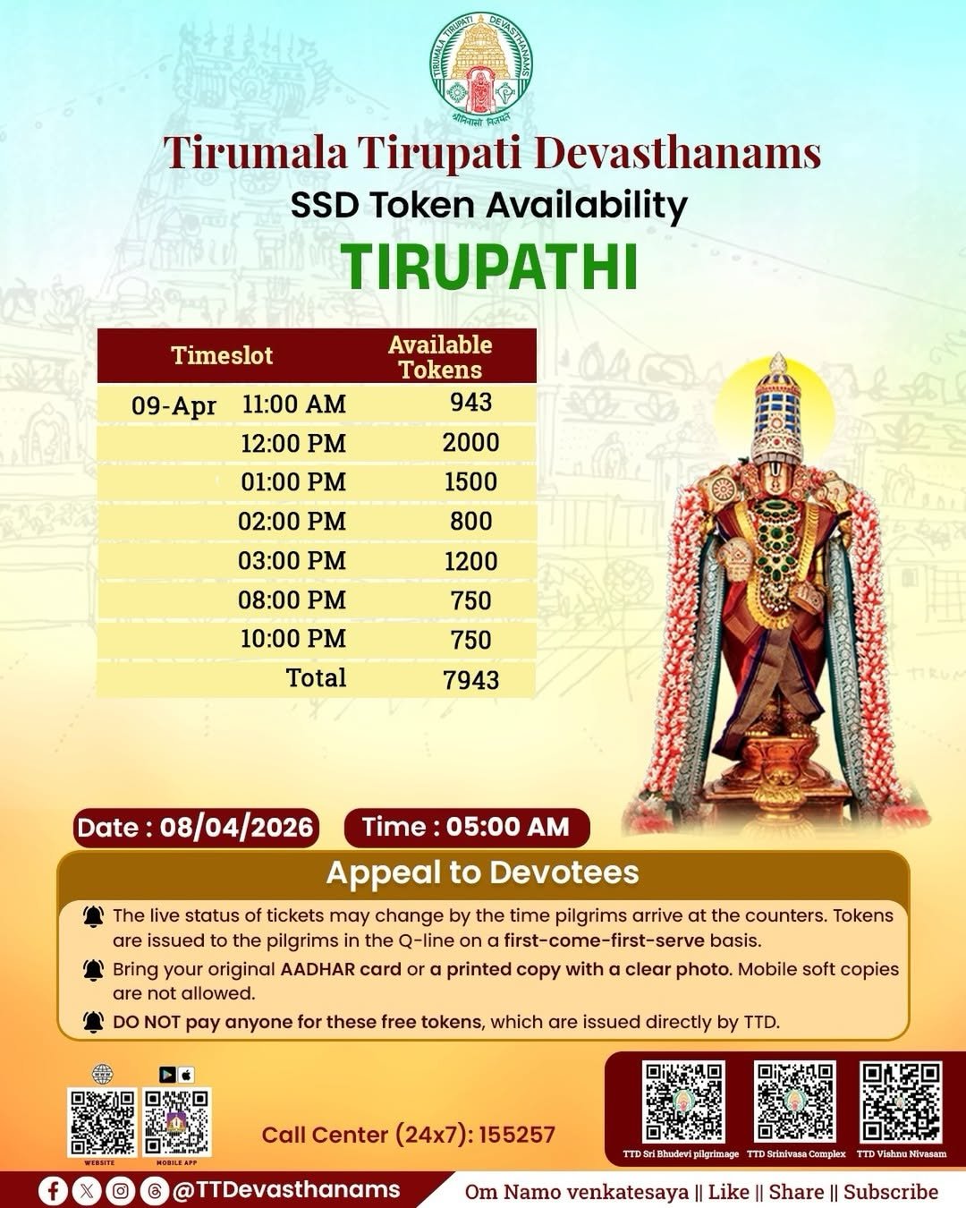 SSD token distribution began at 05:00 AM at #bhudevicomplex, #vishnunivasam and … SSD token distribution began at 05:00 AM at #bhudevicomplex, #vishnunivasam and …