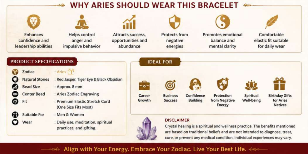 மேஷம் ராசி கல் பிரேஸ்லெட் | Aries Zodiac Bracelet | Red Jasper, Tiger Eye & Black Obsidian | ஆண்கள் & பெண்களுக்கு - Image 2